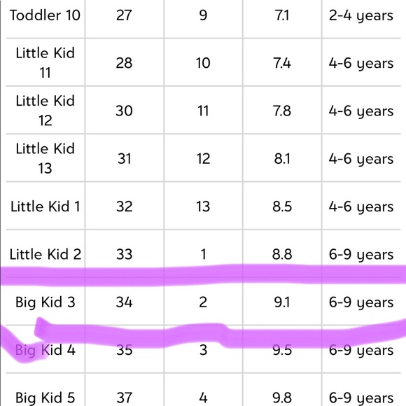 Rain Boots - Picture 7 of 7